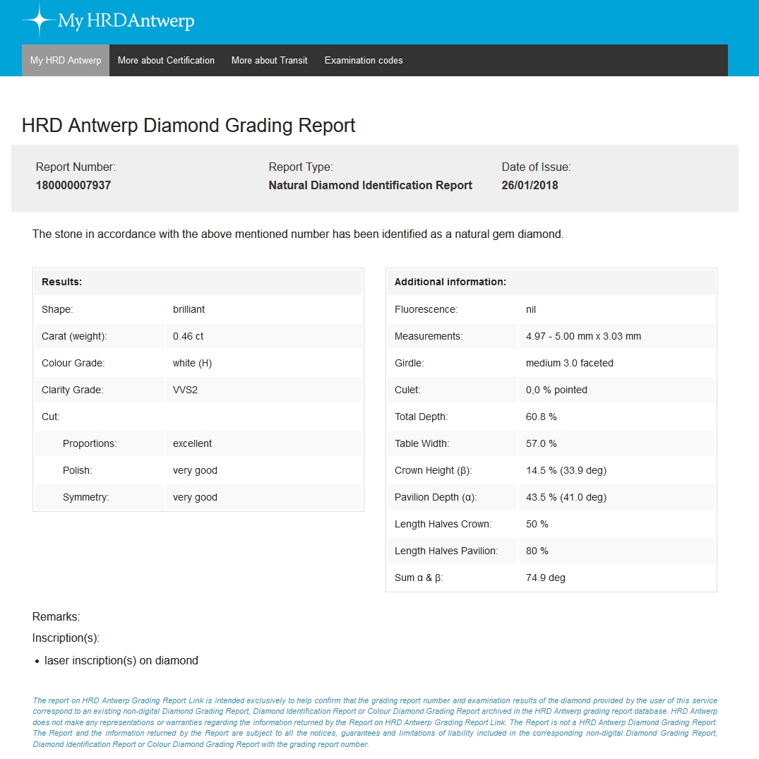 HRD Certified Natural Diamond Kt. 0,46 Color H Clarity VVS2