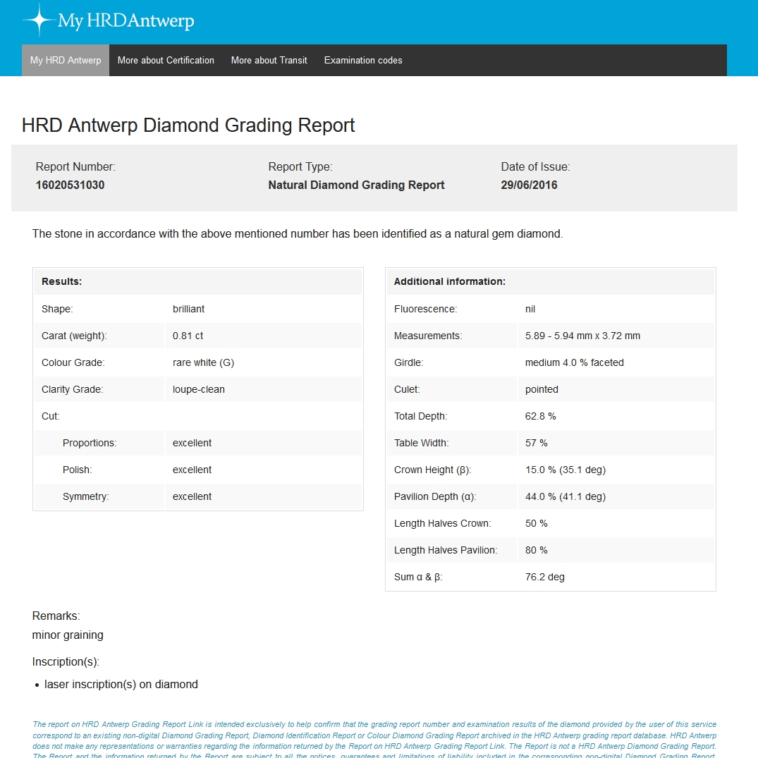 Diamante Naturale Certificato HRD Kt. 0,81 Colore G Purezza IF